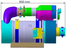 Варианты установки системы MAN SCR