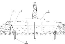 Устройство для защиты буровых объектов от разрушения
при движении ледяных полей